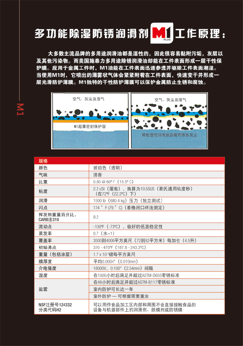 美國施泰力M1多用途防銹潤滑油