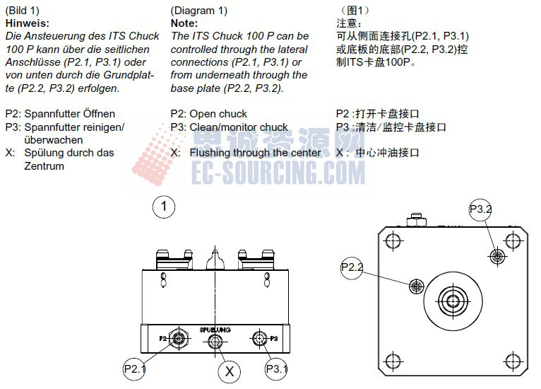 ER-035519 erowaits卡盤100p 102 x 102