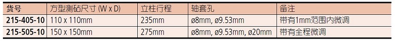  215-405-10測量臺