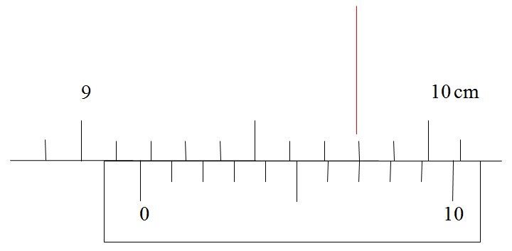 游標(biāo)卡尺讀數(shù)練習(xí)