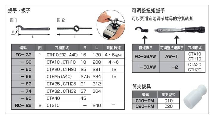 MST扭力扳手