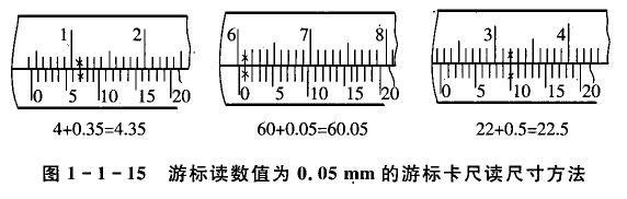 游標卡尺