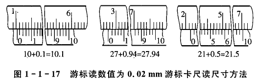 游標卡尺