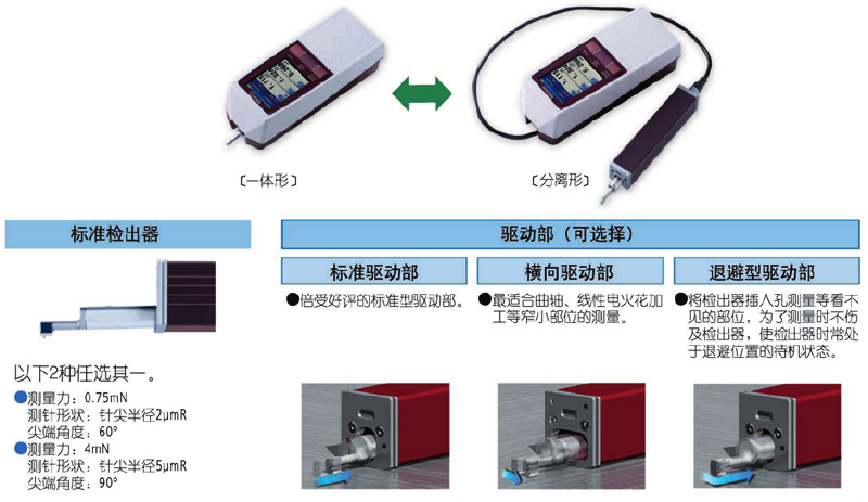 表面粗糙度測(cè)量?jī)x