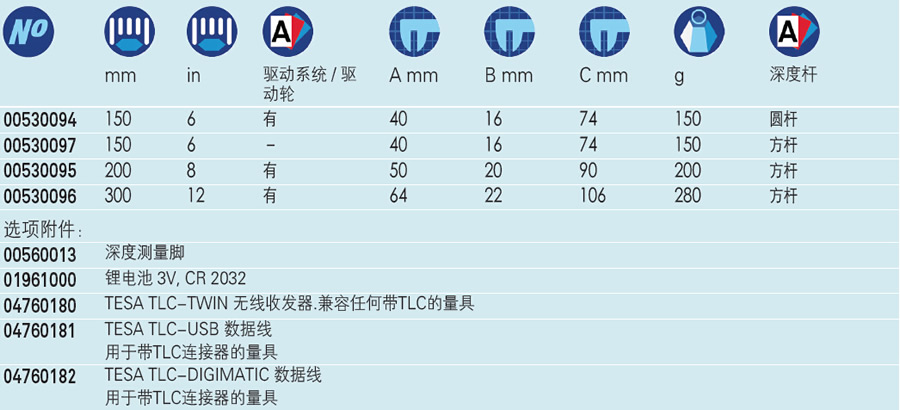 TESA卡尺TWIN-CAL IP40