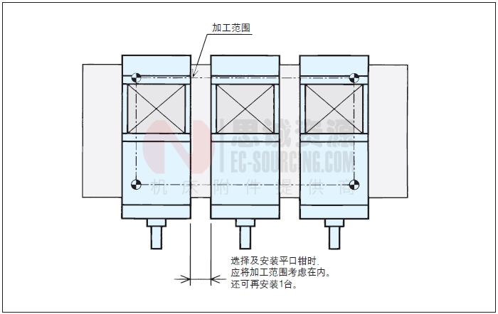 精密平口鉗與機(jī)床發(fā)生沖突