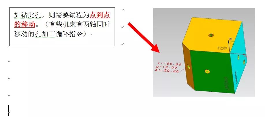 角度頭鉆孔編程案例