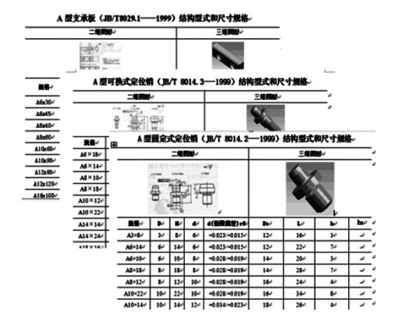 UG如何構(gòu)建零件標(biāo)準(zhǔn)庫(kù)