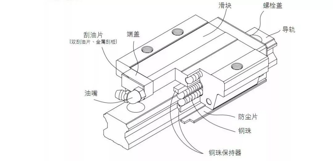 加工中心貴在哪？世界立式加工中心7大檔次排名