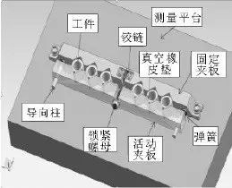 如何提高三坐標測量儀效率？