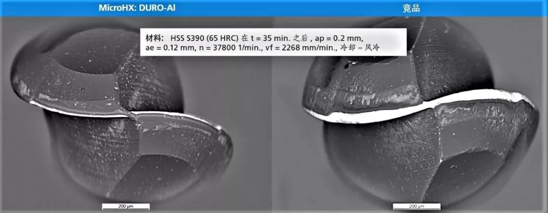 Fraisa microhx高硬模具鋼銑削應(yīng)用