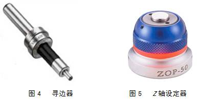 數(shù)控機床對刀原理與應用探討