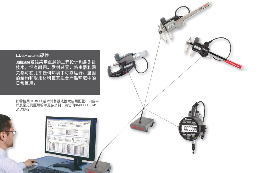 美國Starrett_施泰力DATASURE無線測量數(shù)據(jù)采集系統(tǒng)