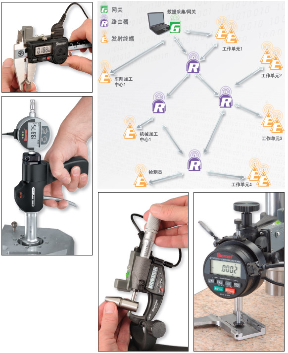 美國Starrett_施泰力DATASURE無線測量數(shù)據(jù)采集系統(tǒng)