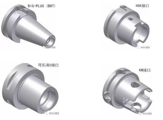 加工中心主軸接口選用BBT接口還是選用HSK接口？