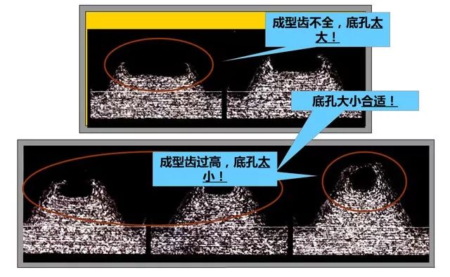 什么是攻絲及攻絲加工的常見問題