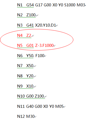 G41G42半徑補償怎么用