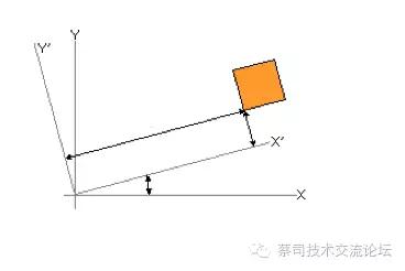 蔡司三坐標(biāo)測(cè)量機(jī)應(yīng)用之電極自動(dòng)化檢測(cè)方案