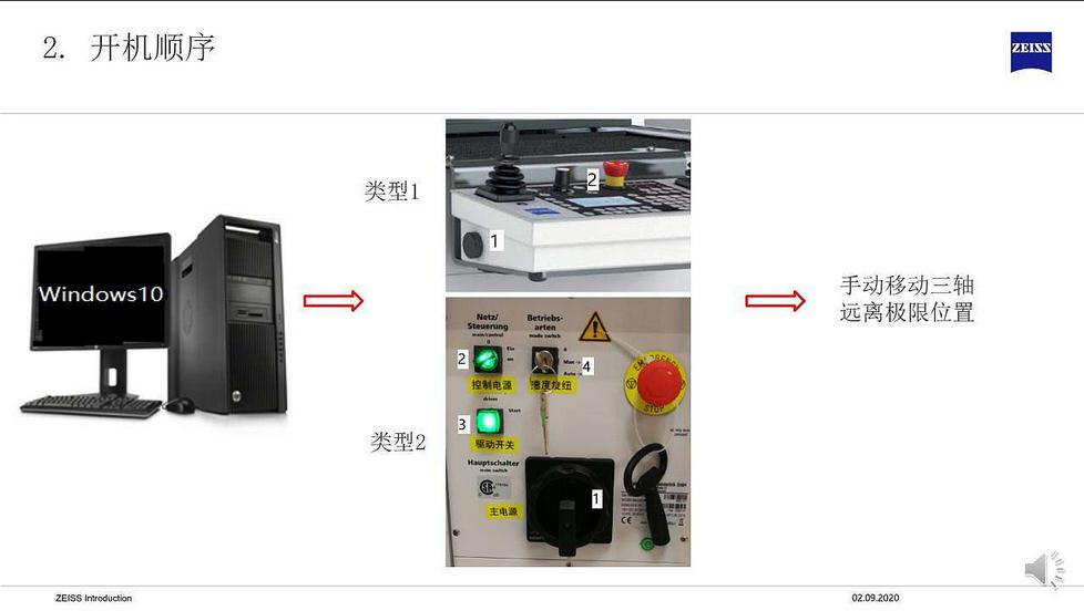 假期復(fù)工后蔡司三坐標(biāo)開機前準(zhǔn)備及常見問題