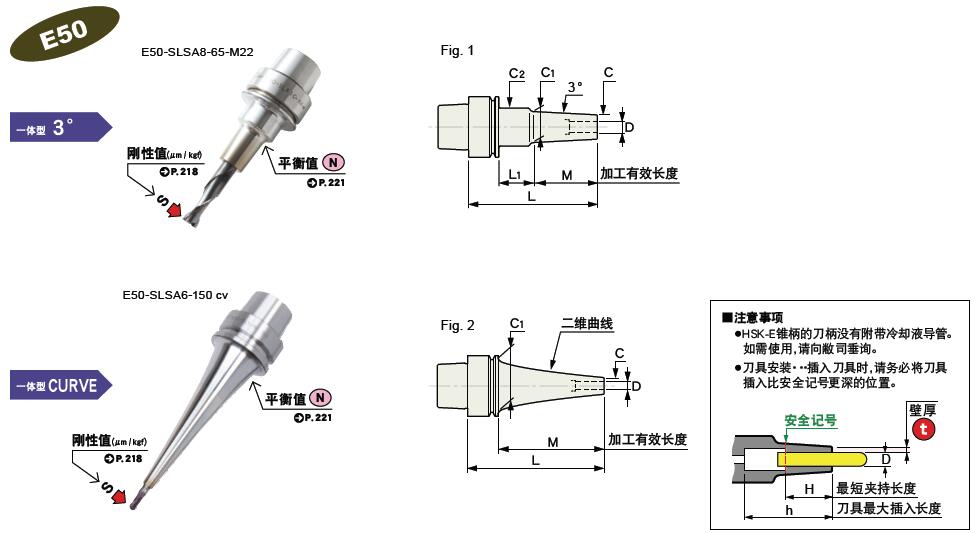 日本MST熱裝刀柄E50一體型