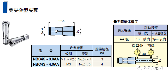 小徑加工用什么刀柄？