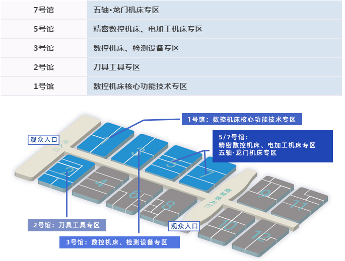 2021 ITES深圳工業(yè)展第22屆SIMM深圳機(jī)械展