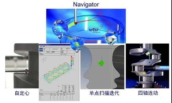 蔡司三坐標(biāo)測(cè)量機(jī)Spectrum有哪些功能？