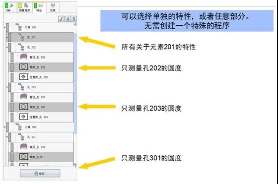 蔡司三坐標(biāo)測(cè)量機(jī)Spectrum有哪些功能？