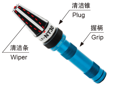 機床主軸粘塵臟了影響加工精度，該怎么辦？