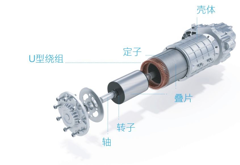 蔡司三坐標(biāo)測量機(jī)、光學(xué)顯微鏡、電子顯微鏡、X射線顯微鏡及工業(yè)CT新能源汽車解決方案