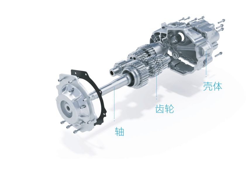 蔡司三坐標(biāo)測量機(jī)、光學(xué)顯微鏡、電子顯微鏡、X射線顯微鏡及工業(yè)CT新能源汽車解決方案