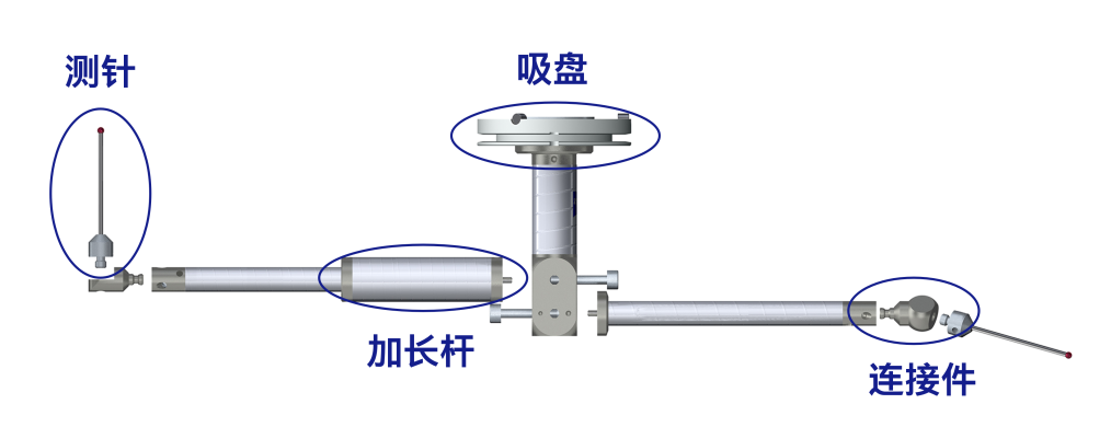 蔡司測(cè)針是這么工作的？測(cè)針的工作原理