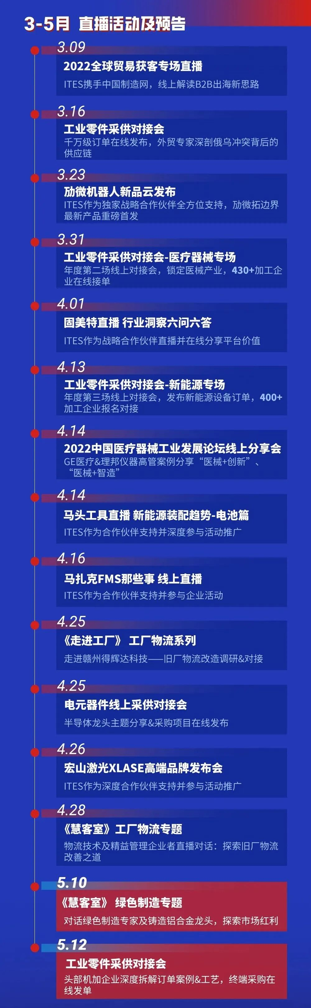 深圳會(huì)展重啟！盛夏六月，共赴機(jī)床工業(yè)首場(chǎng)年度大展