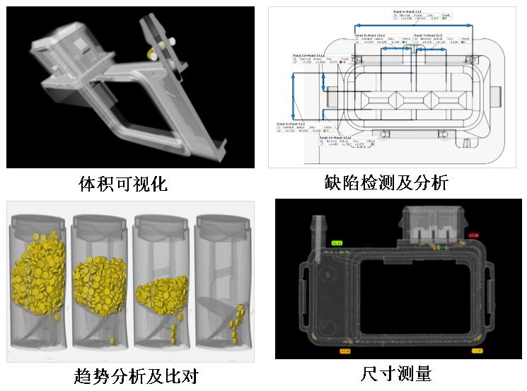 ZEISS metrotom 1工業(yè)ct無損檢測隱蔽缺陷內(nèi)部結(jié)構(gòu)檢測